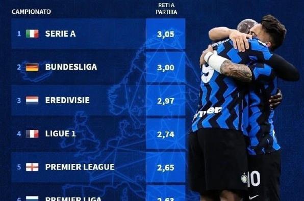 最终能否复 最终能否复